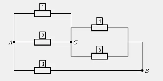 Equivalent circuit showing resistors rearranged into series and parallel combinations